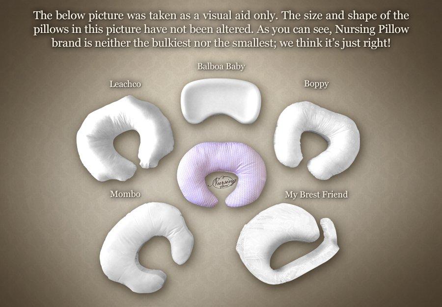 nursingpillow.com reviews were correct about the shape and size of the pillow